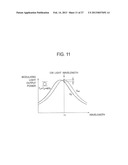 OPTICAL SEMICONDUCTOR DEVICE diagram and image