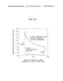 OPTICAL SEMICONDUCTOR DEVICE diagram and image