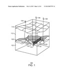 MEASUREMENT OF ISOTOPE RATIOS IN COMPLEX MATRICES diagram and image