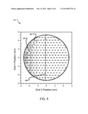 GRID PROVIDING BEAMLET STEERING diagram and image