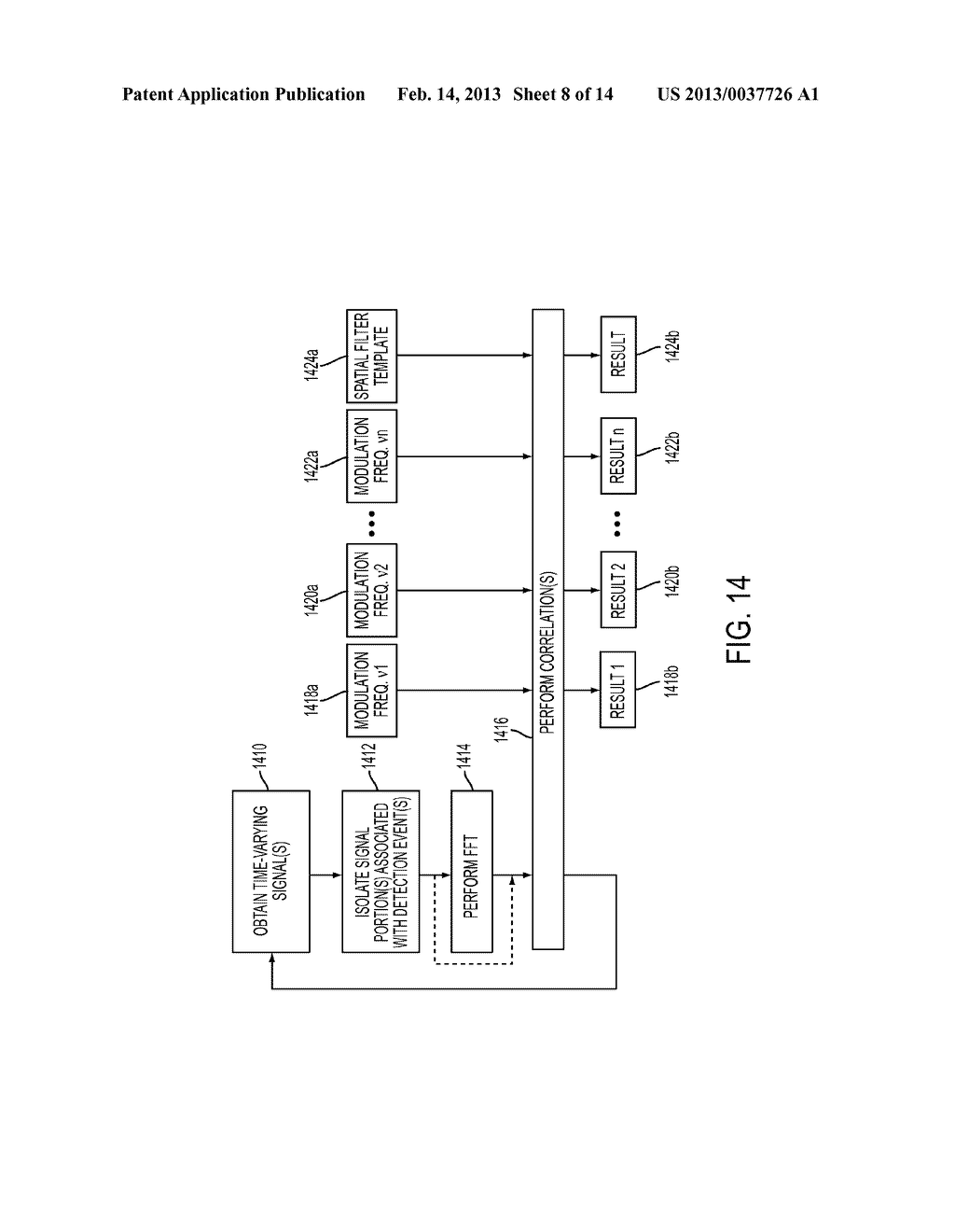 COMPACT ANALYZER WITH SPATIAL MODULATION AND MULTIPLE INTENSITY MODULATED     EXCITATION SOURCES - diagram, schematic, and image 09