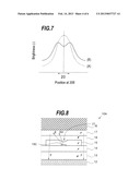 FLUORESCENCE SENSOR diagram and image