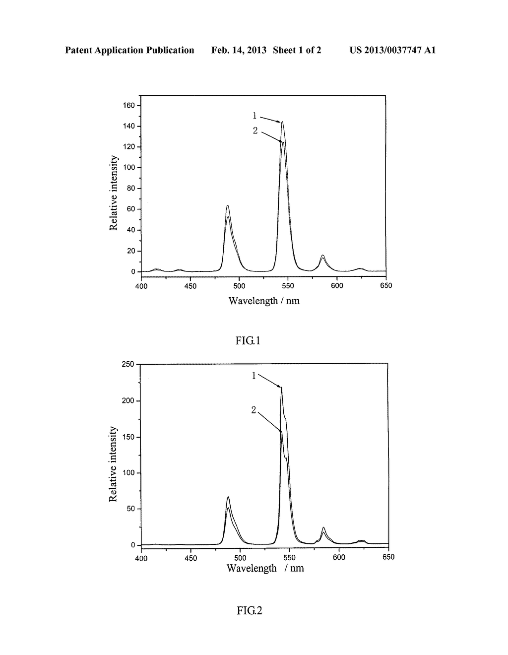ALUMINATE FLUORESCENT MATERIALS AND PREPARATION METHODS THEREOF - diagram, schematic, and image 02