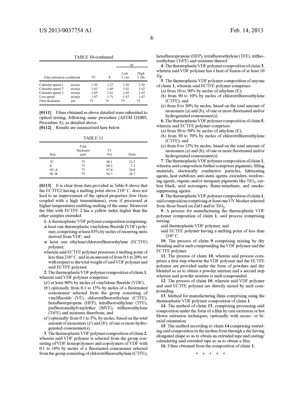 VDF POLYMER COMPOSITION - diagram, schematic, and image 07