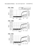 DISPLAY DEVICE INCLUDING TRANSISTOR AND MANUFACTURING METHOD THEREOF diagram and image