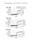 DISPLAY DEVICE INCLUDING TRANSISTOR AND MANUFACTURING METHOD THEREOF diagram and image