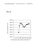 DISPLAY DEVICE INCLUDING TRANSISTOR AND MANUFACTURING METHOD THEREOF diagram and image