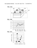 DISPLAY DEVICE INCLUDING TRANSISTOR AND MANUFACTURING METHOD THEREOF diagram and image