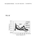 DISPLAY DEVICE INCLUDING TRANSISTOR AND MANUFACTURING METHOD THEREOF diagram and image