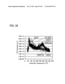 DISPLAY DEVICE INCLUDING TRANSISTOR AND MANUFACTURING METHOD THEREOF diagram and image