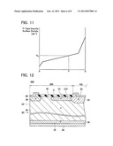 VERTICAL SEMICONDUCTOR DEVICE diagram and image