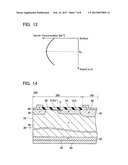 VERTICAL SEMICONDUCTOR DEVICE diagram and image