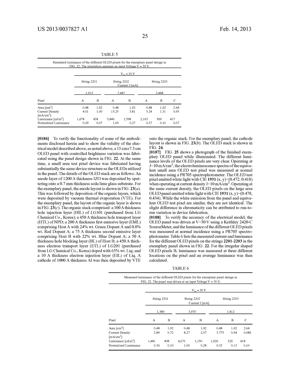 OLED LIGHT PANEL WITH CONTROLLED BRIGHTNESS VARIATION - diagram, schematic, and image 53