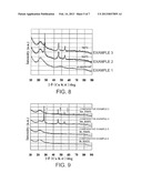 SI-GE LAMINATED THIN FILM AND INFRARED SENSOR USING SAME diagram and image