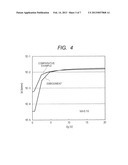 SEMICONDUCTOR DEVICE AND METHOD OF MANUFACTURING THE SAME diagram and image