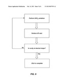 METHODS OF FORMING TRENCHES IN SILICON AND A SEMICONDUCTOR DEVICE     INCLUDING SAME diagram and image