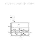 Trap Rich Layer with Through-Silicon-Vias in Semiconductor Devices diagram and image