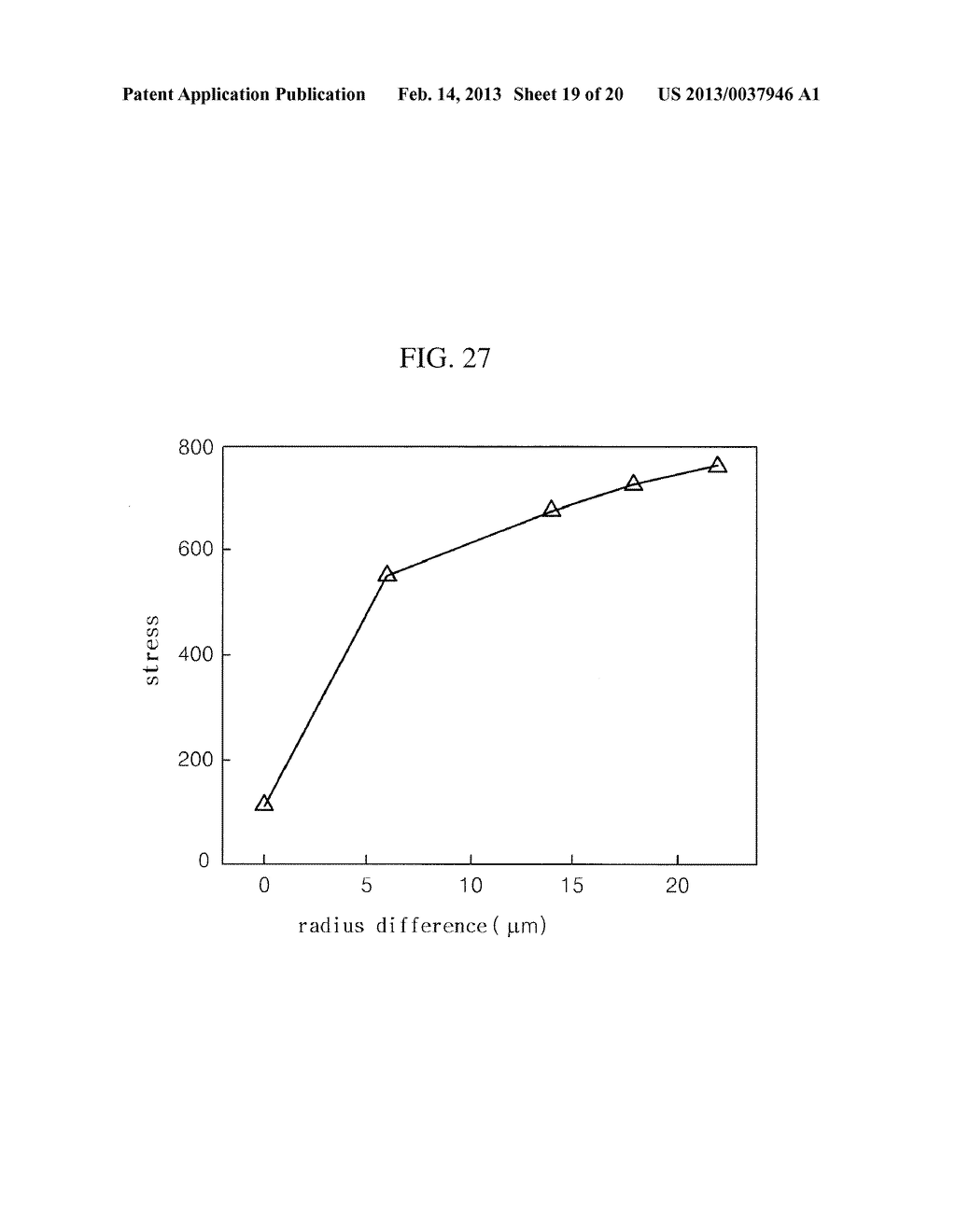 SEMICONDUCTOR CHIP INCLUDING BUMP HAVING BARRIER LAYER, AND MANUFACTURING     METHOD THEREOF - diagram, schematic, and image 20