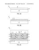 METHODS OF FORMING BONDED SEMICONDUCTOR STRUCTURES IN 3D INTEGRATION     PROCESSES USING RECOVERABLE SUBSTRATES, AND BONDED SEMICONDUCTOR     STRUCTURES FORMED BY SUCH METHODS diagram and image