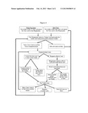 Gift exchange and trading game diagram and image