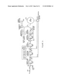 COLLECTOR ANTI-WEARING AND LUBRICATION SYSTEM FOR VARIABLE SPEED WIND     TURBINE diagram and image