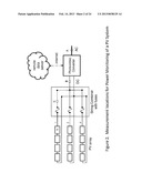 Photovoltaic Array Systems, Methods, and Devices with Improved Diagnostics     and Monitoring diagram and image