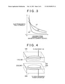 NON CONTACT-POWER RECEIVING/TRANSMITTING DEVICE AND MANUFACTURING METHOD     THEREFOR diagram and image