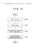 NON CONTACT-POWER RECEIVING/TRANSMITTING DEVICE AND MANUFACTURING METHOD     THEREFOR diagram and image