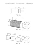 Three Dimensional Magnetic Field Manipulation in Electromagnetic Devices diagram and image