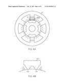 Three Dimensional Magnetic Field Manipulation in Electromagnetic Devices diagram and image