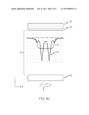 Three Dimensional Magnetic Field Manipulation in Electromagnetic Devices diagram and image