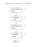 Stator Manufacturing Method for a Motor and Stator Utilizing the same diagram and image