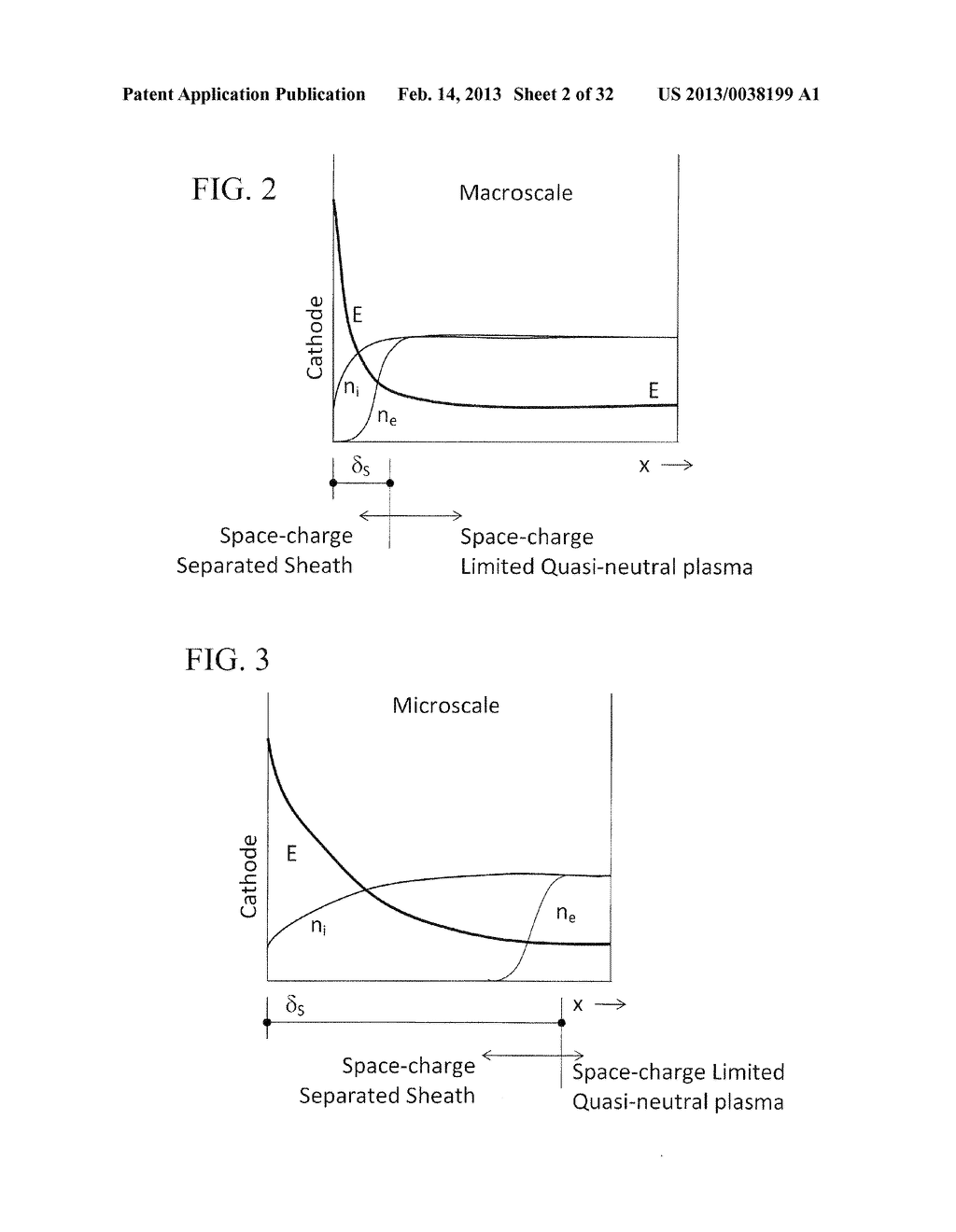 SYSTEM, METHOD, AND APPARATUS FOR MICROSCALE PLASMA ACTUATION - diagram, schematic, and image 03