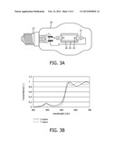 LIGHT SOURCE diagram and image