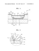 ORGANIC LIGHT-EMITTING DEVICE AND METHOD OF MANUFACTURING THE SAME diagram and image