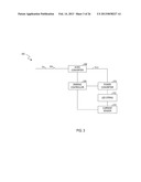 CIRCUITS AND METHODS FOR DRIVING LED LIGHT SOURCES diagram and image