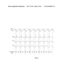 CIRCUITS AND METHODS FOR DRIVING LED LIGHT SOURCES diagram and image