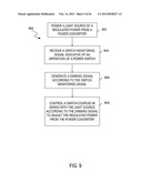 CIRCUITS AND METHODS FOR DRIVING LED LIGHT SOURCES diagram and image