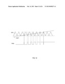 CIRCUITS AND METHODS FOR DRIVING LED LIGHT SOURCES diagram and image