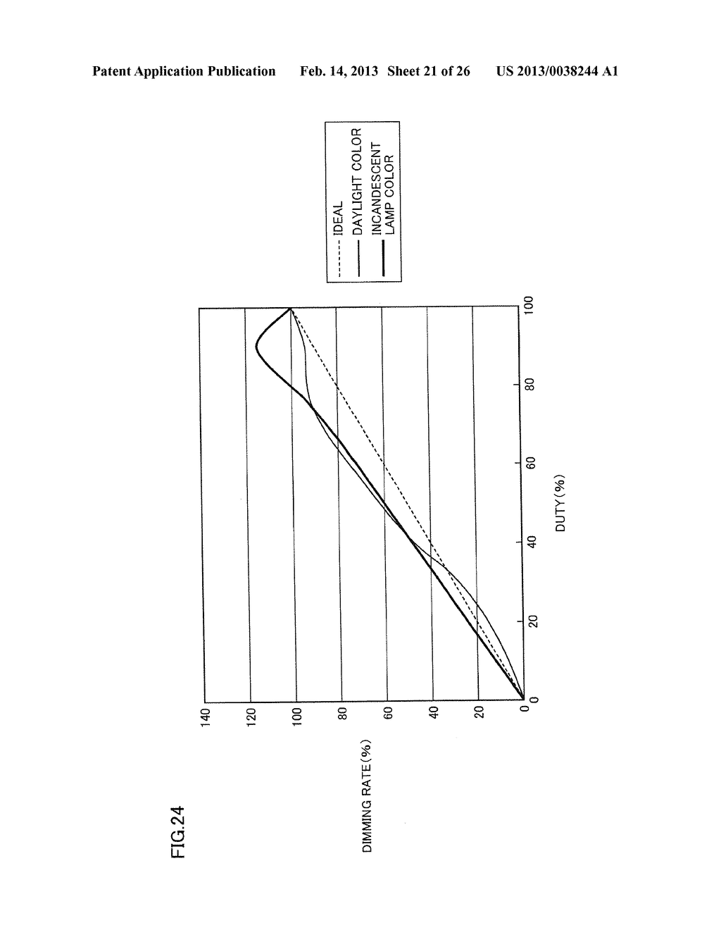 LIGHTING DEVICE - diagram, schematic, and image 22