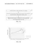 BATTERY CHARGING CONTROL DEVICE AND METHOD OF IMPLEMENTING THE SAME diagram and image