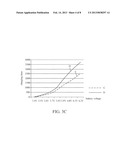 BATTERY CHARGING CONTROL DEVICE AND METHOD OF IMPLEMENTING THE SAME diagram and image