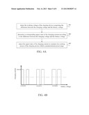 BATTERY CHARGING CONTROL DEVICE AND METHOD OF IMPLEMENTING THE SAME diagram and image