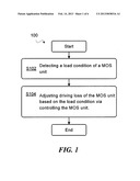 POWER LOSS CONTROL METHOD FOR METAL-OXIDE-SEMICONDUCTOR UNIT AND     ASSOCIATED APPARATUS diagram and image