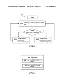 POWER LOSS CONTROL METHOD FOR METAL-OXIDE-SEMICONDUCTOR UNIT AND     ASSOCIATED APPARATUS diagram and image