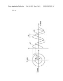 EDDY CURRENT MEASURING SENSOR diagram and image