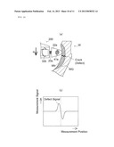 EDDY CURRENT MEASURING SENSOR diagram and image