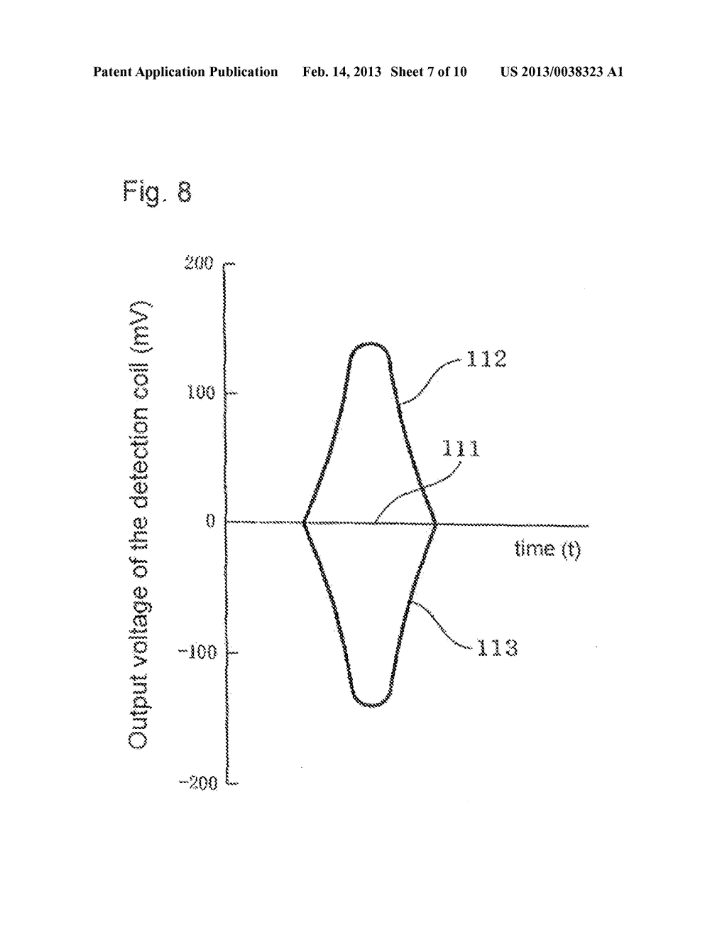 MAGNETO-IMPEDANCE ELEMENT AND MAGNETO-IMPEDANCE SENOR INCLUDING DETECTION     COIL. - diagram, schematic, and image 08