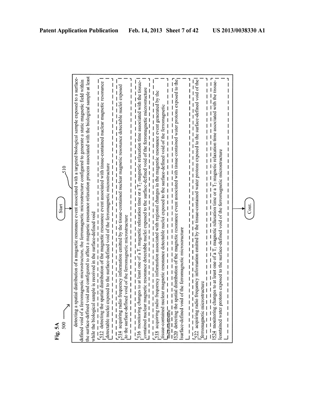 Systems, Devices, Methods, and Compositions Including Ferromagnetic     Structures - diagram, schematic, and image 08