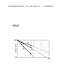 DETERIORATION DEGREE CALCULATING APPARATUS FOR SECONDARY BATTERY, VEHICLE     EQUIPPED WITH THE APPARATUS, AND DETERIORATION DEGREE CALCULATING METHOD     FOR SECONDARY BATTERY diagram and image